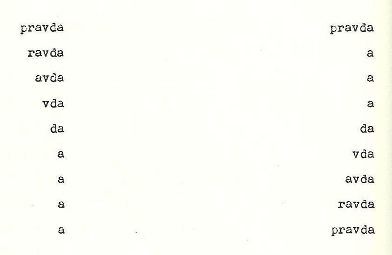 Václav Havel, Antikódy, šedesátá léta dvacátého století